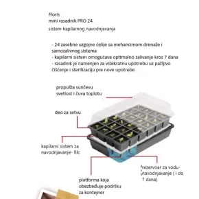 Floris- mini rasadnik PRO 24- samozalivajući 37x23x12cm